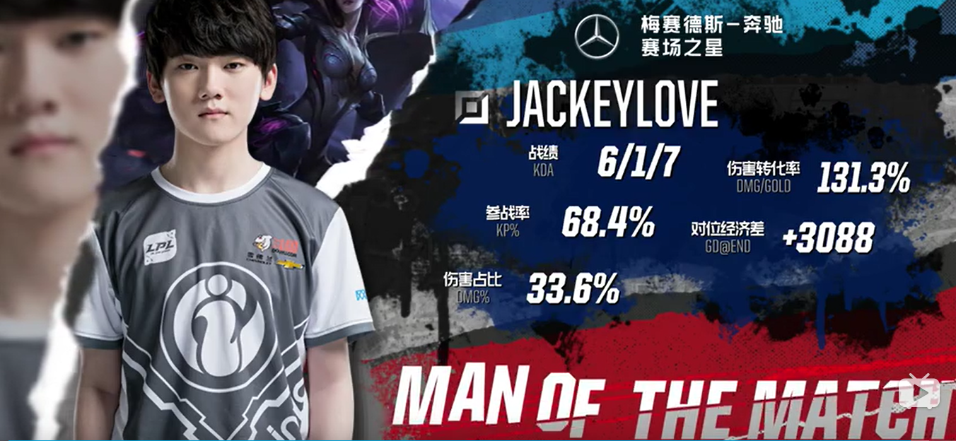 SAW 战胜了 Heroic ，而 3DMAX 输给了 TyLoo - ESL Pro League 第21季预选赛第一天的结果