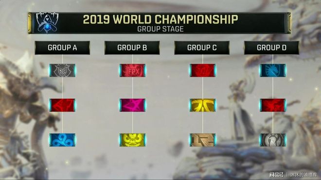 【杂谈】KPL训练赛已开打，这些队伍已经好起来了